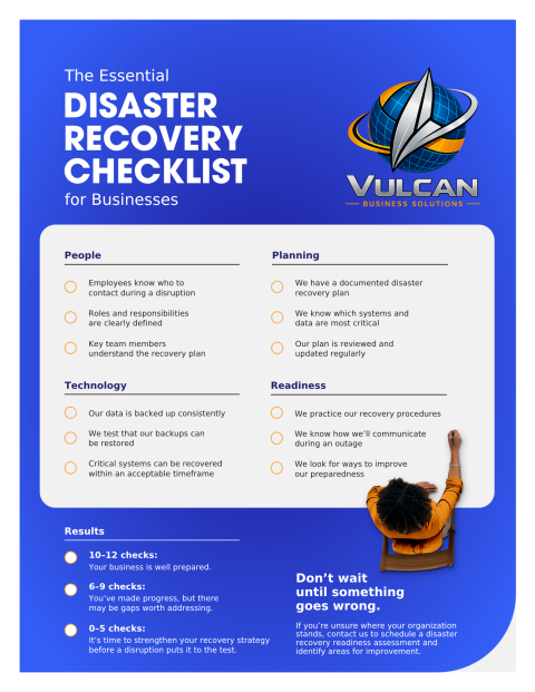 VBS Checklist From Reactive to Prepared